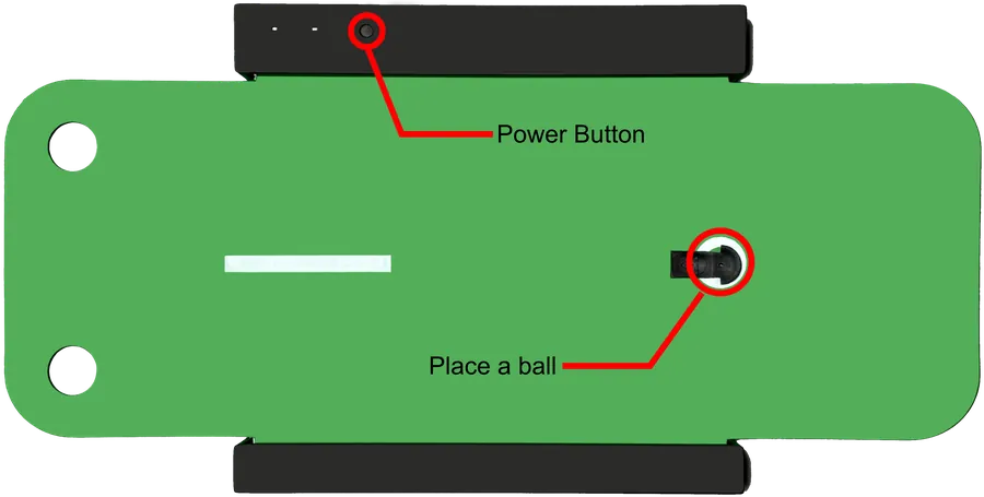 ONEPUTT Device
